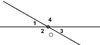 Bài tập về 2 góc đối đỉnh, 2 đường thẳng vuông góc