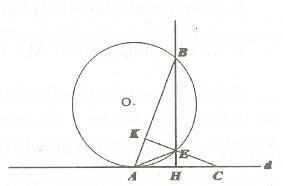 Góc nội tiếp đường tròn, tính chất và áp dụng vào giải toán