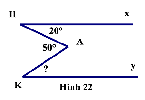 Hai đường thẳng song song, tiên đề Ơ-clit-1