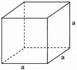 Hình hộp chữ nhật, hình lập phương-1