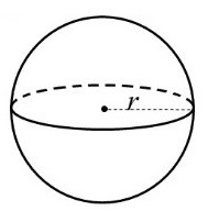 Cách tính diện tích mặt cầu, thể tích hình cầu-1