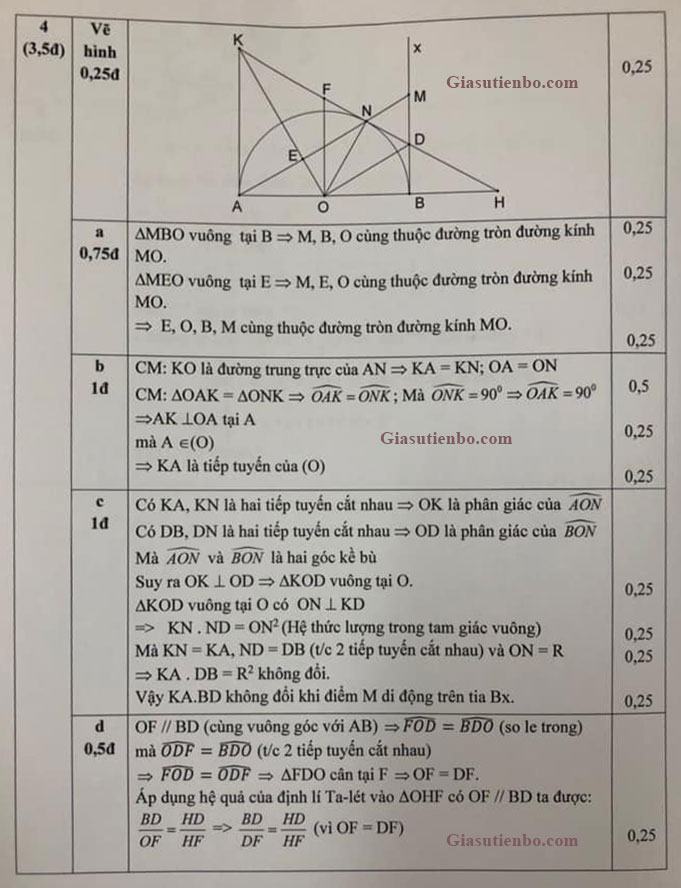 Đề thi HK1 Toán lớp 9 quận Ba Đình 2020-2021 có đáp án-3