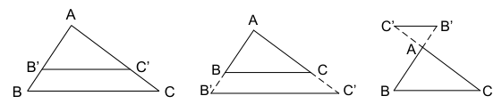 Định lý Talet trong tam giác, tính chất đường phân giác