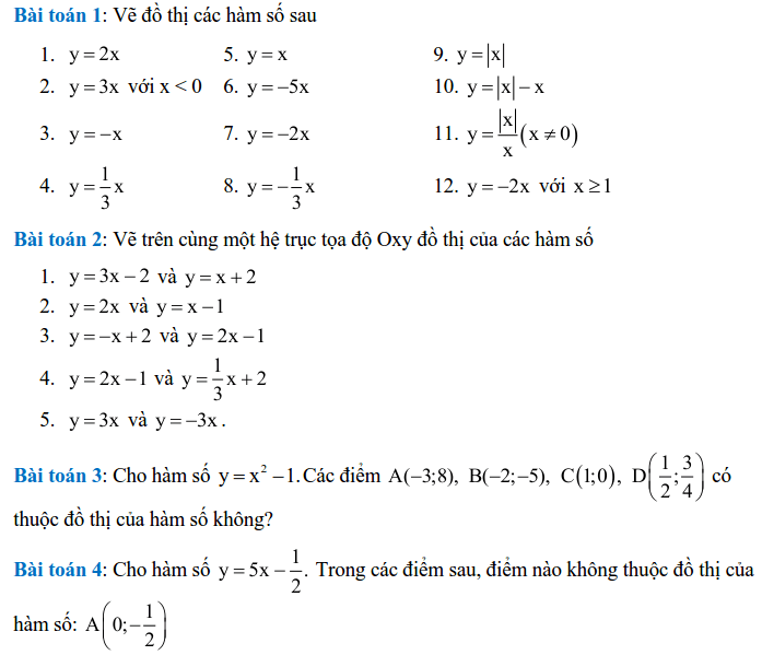 Đồ thị của hàm số y = ax (a ≠ 0)
