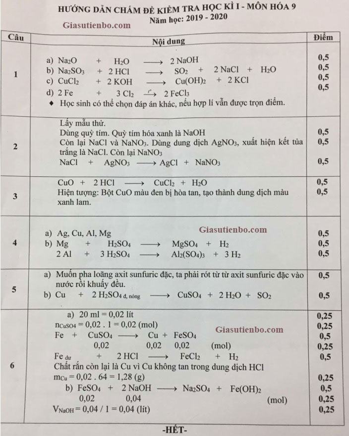 Đề thi HK1 Hóa học 9 quận 6 năm 2019-2020 có đáp án-1
