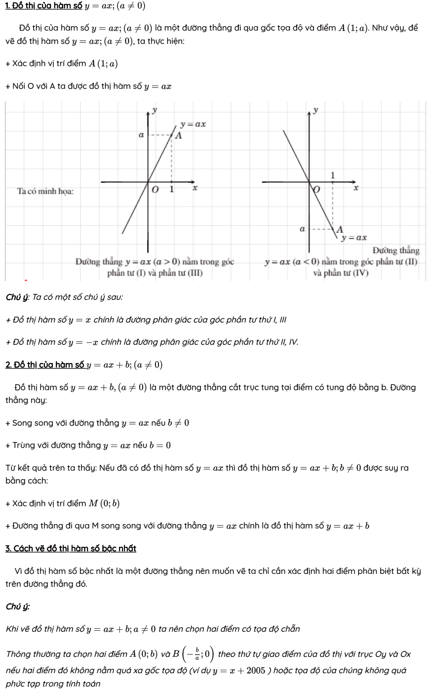 Cách vẽ đồ thị hàm số bậc nhất y=ax+b
