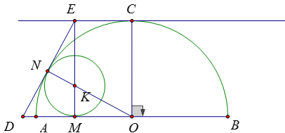 Vẽ thêm yếu tố phụ để giải bài toán liên quan tới đường tròn