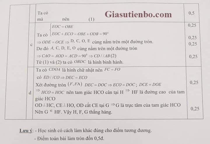 Đề thi HK2 môn Toán 9 huyện Thạch Thất 2020-2021 có đáp án-3