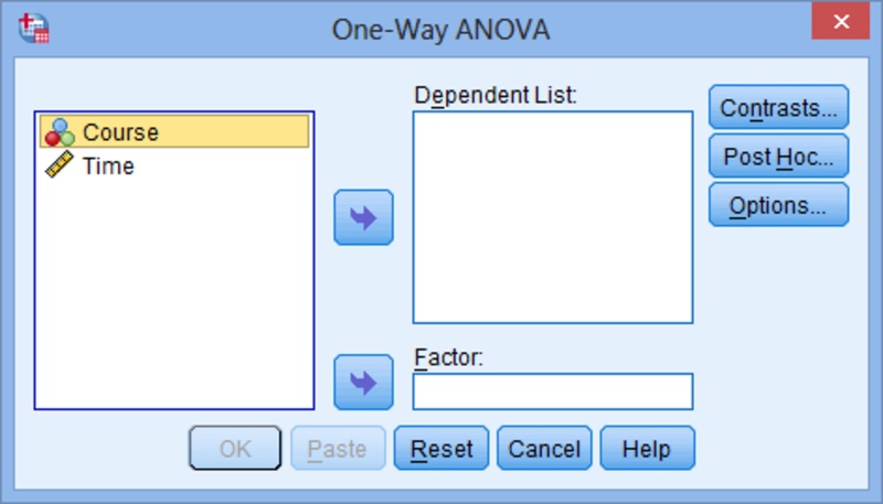 Kiểm Định One Way Anova Trong Spss: Khái Niệm, Cách Chạy, Ví Dụ